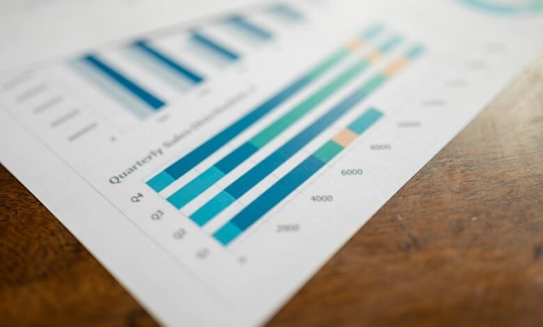 corporate data intelligence summary