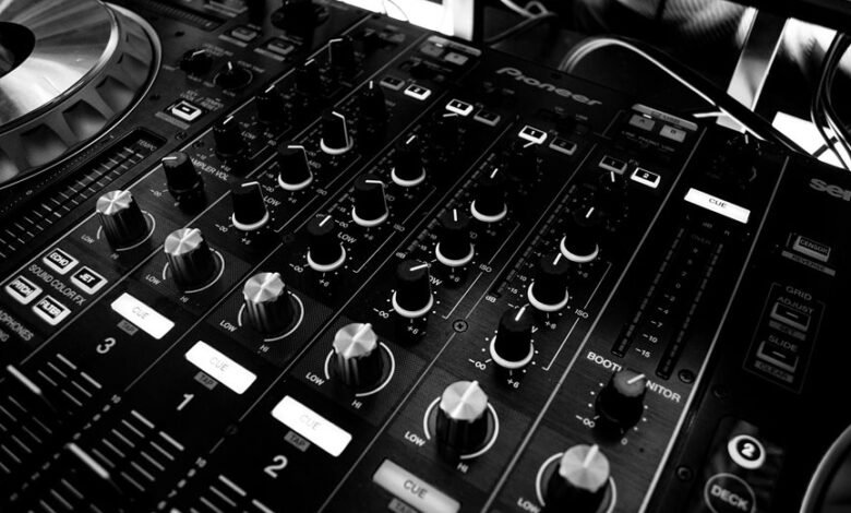 corporate performance signal overview