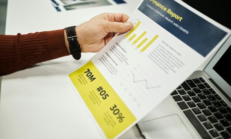 market execution analysis review