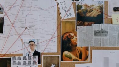 performance intelligence map insights