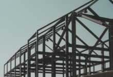 dynamic business framework market structuring