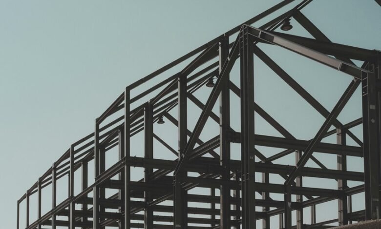 dynamic business framework market structuring