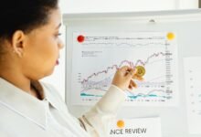 strategic development trend analysis